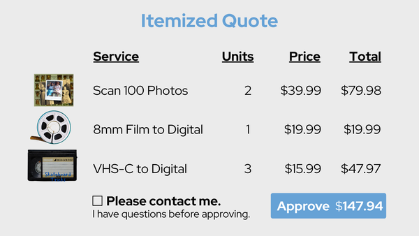 A real itemized Heirloom quote emailed to a customer